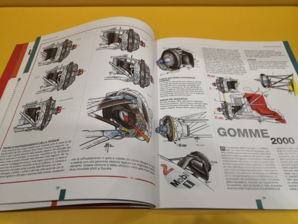 Formula 1 Analisi Tecnica 2000 – Giorgio Piola - immagine 4