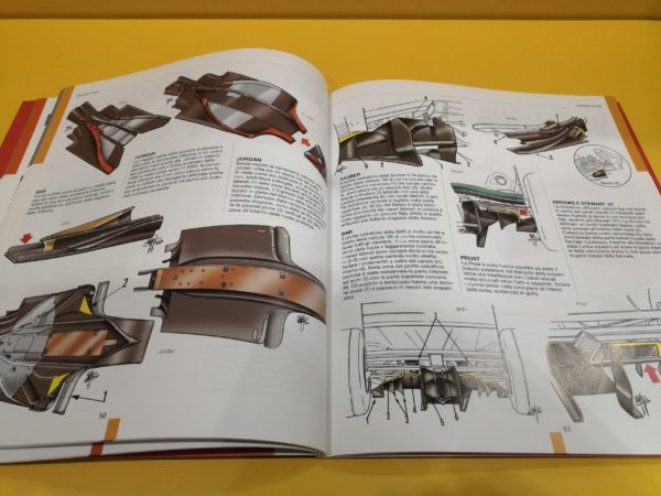 Formula 1 Analisi Tecnica 2000 – Giorgio Piola - immagine 5