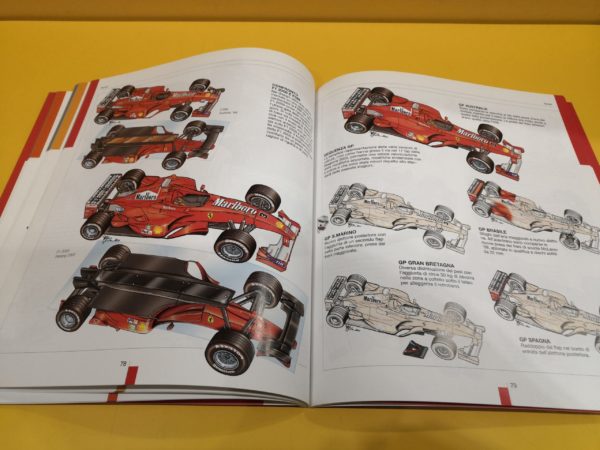 Formula 1 Analisi Tecnica 2000 – Giorgio Piola - immagine 3