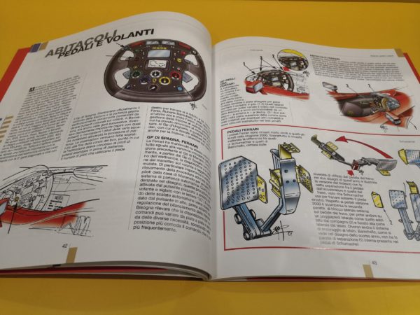 Formula 1 Analisi Tecnica 2001 con Anteprima 2002 – Giorgio Piola - immagine 3