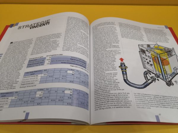 Formula 1 Analisi Tecnica 2001 con Anteprima 2002 – Giorgio Piola - immagine 2