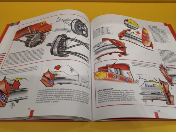 Formula 1 Analisi Tecnica 2001 con Anteprima 2002 – Giorgio Piola - immagine 5