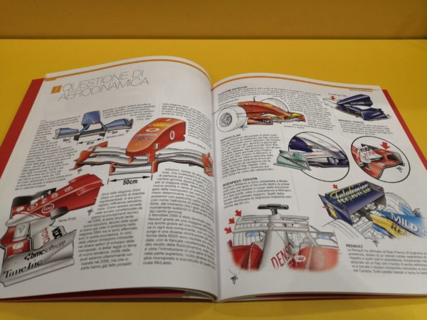 Formula 1 Analisi Tecnica 2005-2006 – Giorgio Piola - immagine 3