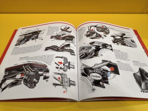 Formula 1 Analisi Tecnica 2005-2006 – Giorgio Piola - immagine 4