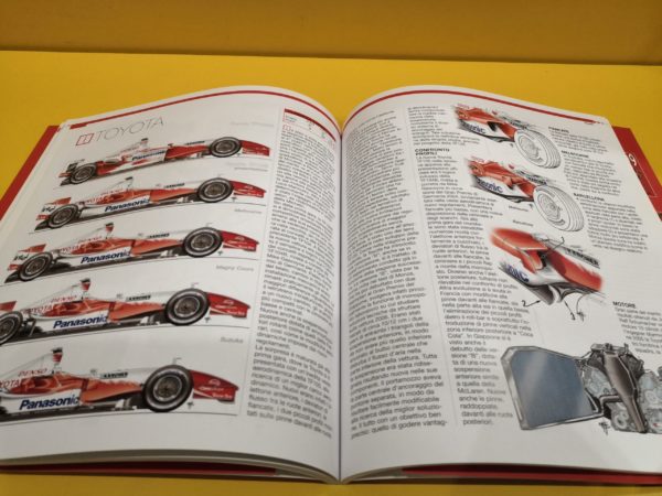 Formula 1 Analisi Tecnica 2005-2006 – Giorgio Piola - immagine 5