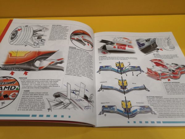 Formula 1 Analisi Tecnica 2006-2007 – Giorgio Piola - immagine 2