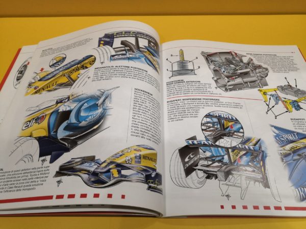Formula 1 Analisi Tecnica 2006-2007 – Giorgio Piola - immagine 3