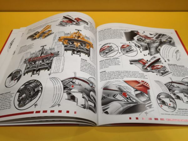 Formula 1 Analisi Tecnica 2006-2007 – Giorgio Piola - immagine 4