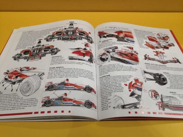 Formula 1 Analisi Tecnica 2006-2007 – Giorgio Piola - immagine 5