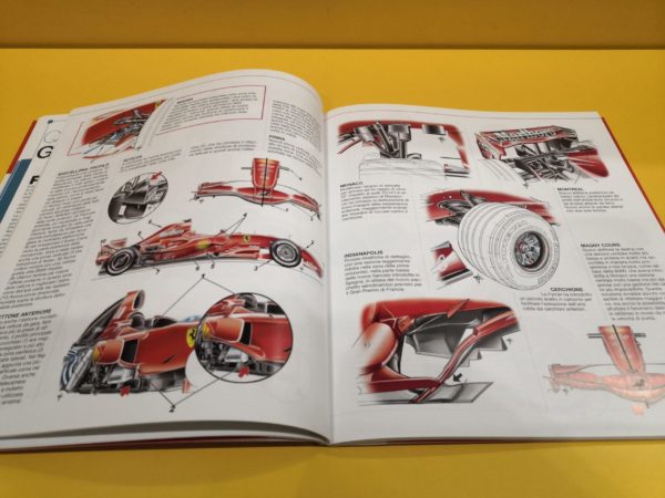 Formula 1 Analisi Tecnica 2007-2008 - Giorgio Piola - immagine 3