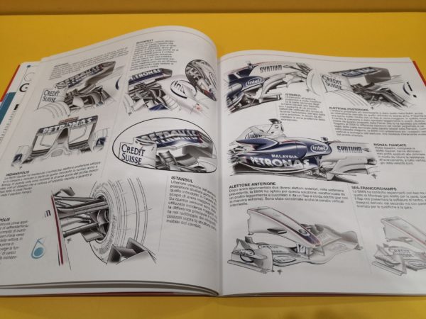 Formula 1 Analisi Tecnica 2007-2008 - Giorgio Piola - immagine 4