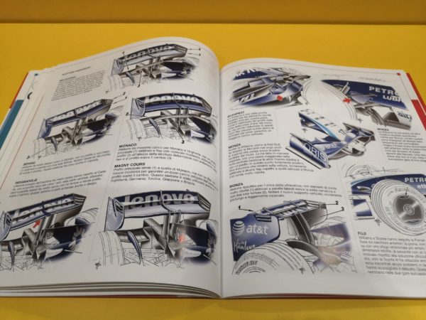 Formula 1 Analisi Tecnica 2007-2008 - Giorgio Piola - immagine 5