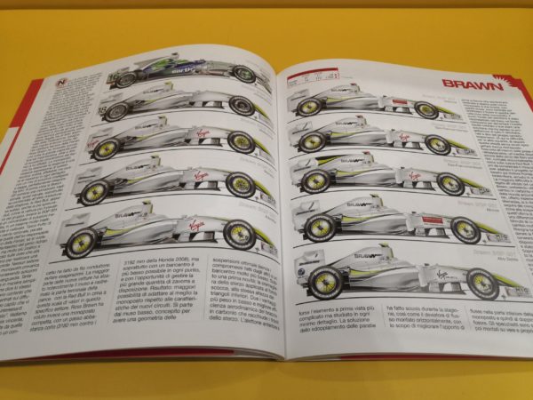 Formula 1 Analisi Tecnica 2009-2010 - Giorgio Piola - immagine 4
