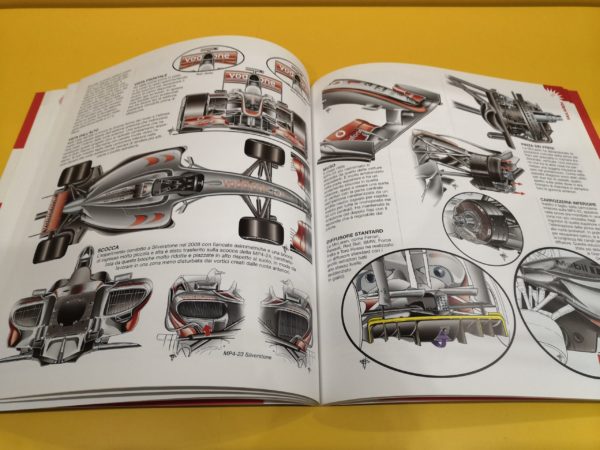 Formula 1 Analisi Tecnica 2009-2010 - Giorgio Piola - immagine 5