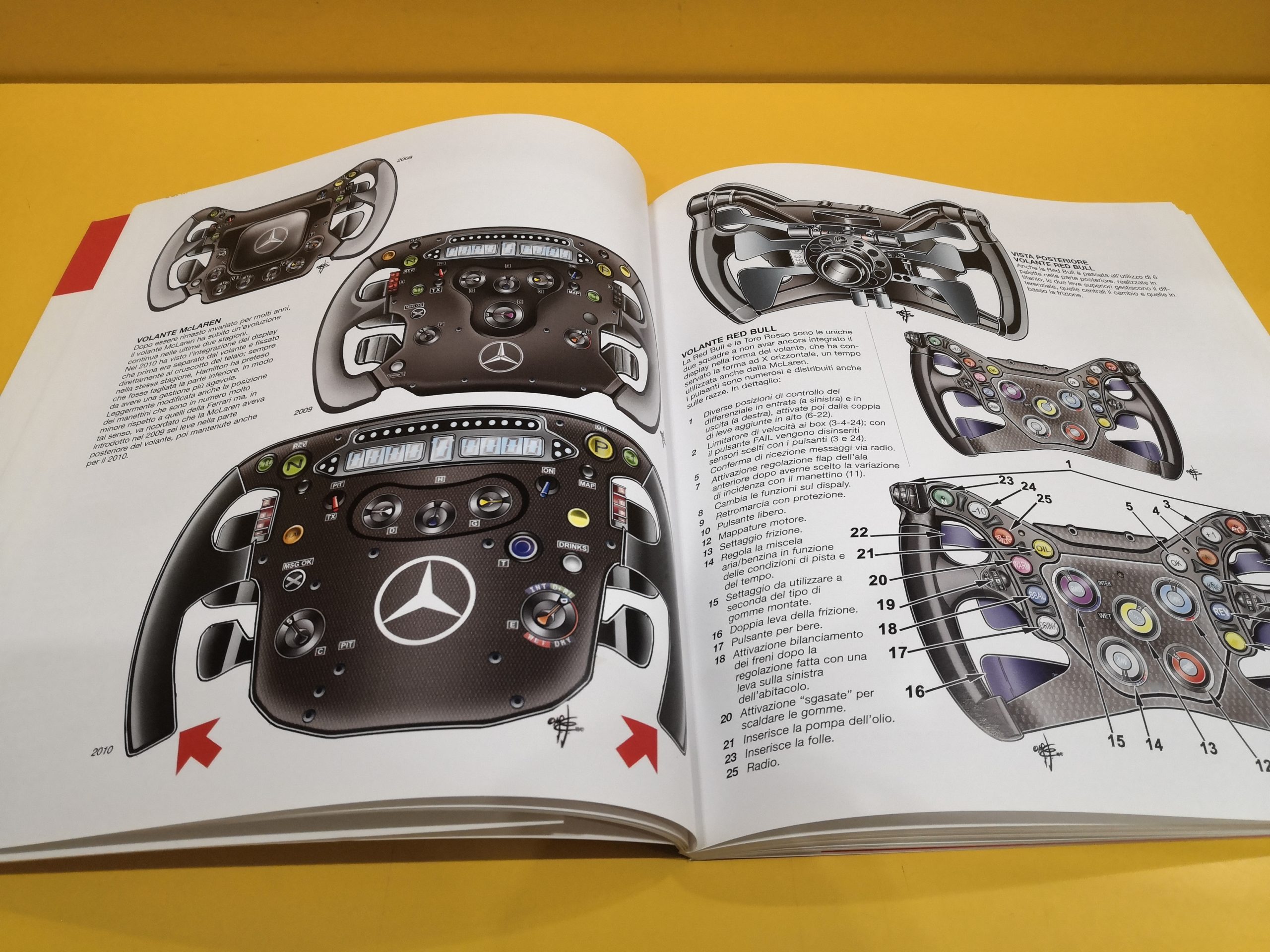 Formula 1 Analisi Tecnica 2010-2011 – Giorgio Piola