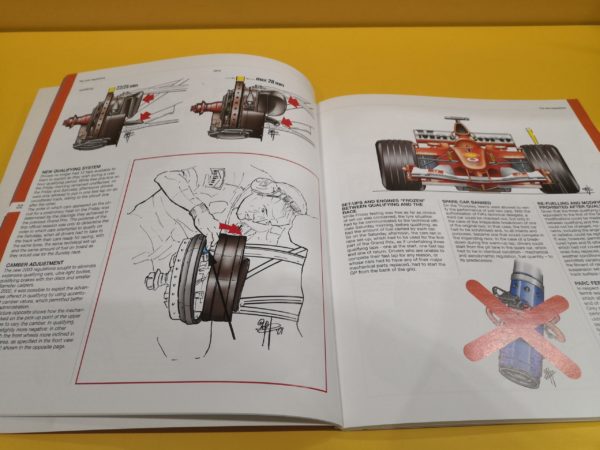 Formula 1 Technical Analysis 2003-2004 - Giorgio Piola - immagine 4