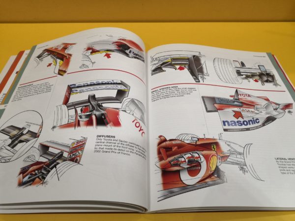 Formula 1 Technical Analysis 2003-2004 - Giorgio Piola - immagine 5