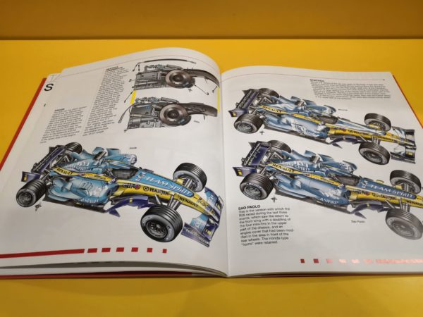 Formula 1 Technical Analysis 2006-2007 - Giorgio Piola - immagine 3
