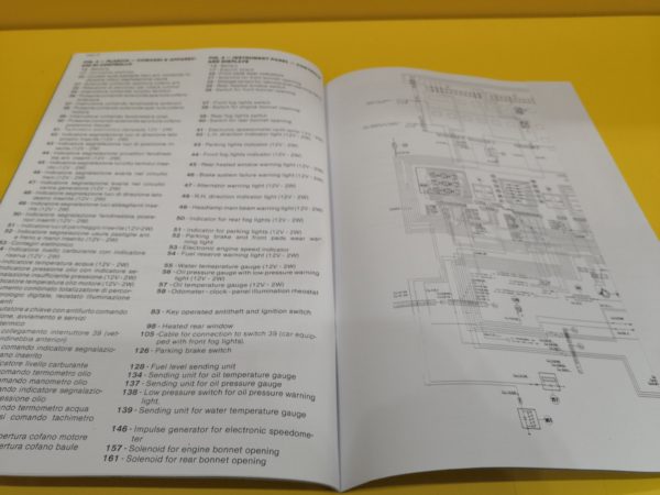 Ferrari 3.2 Mondial - Circuiti Elettrici #419/86 (Reprint) - immagine 2