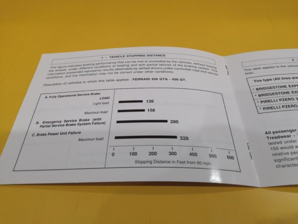 Ferrari 456 GT & Ferrari 456 GTA - Consumer Information #1100/96 - immagine 2