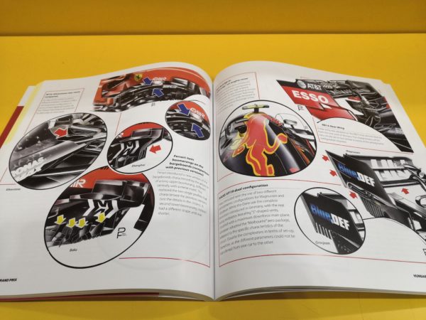 Formula 1 2019 Technical Insights (with preview 2020) - Paolo Filisetti - immagine 3
