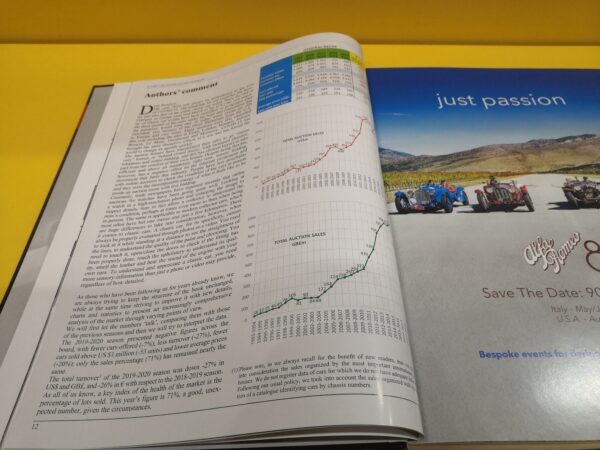 Classic Car Auction Yearbook 2019-2020 - Adolfo Orsi & Raffaele Gazzi - immagine 2