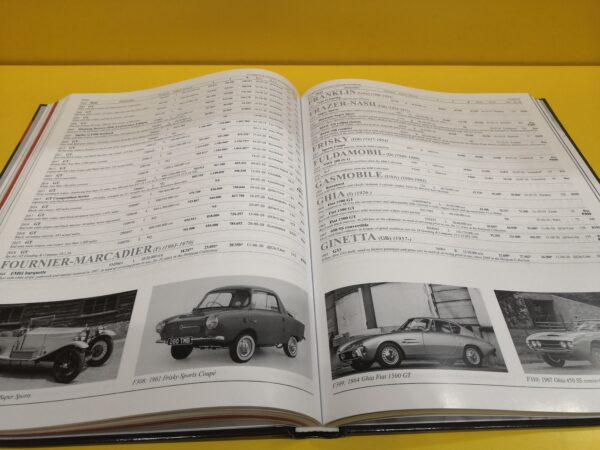 Classic Car Auction Yearbook 2019-2020 - Adolfo Orsi & Raffaele Gazzi - immagine 4
