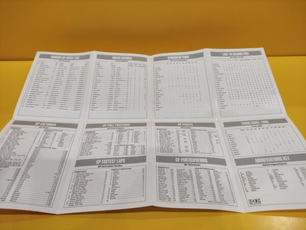 Ferrari Media Book 1999 GP Germania - immagine 4