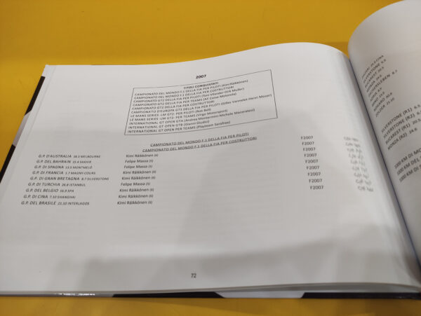 Ferrari: Tutte le vittorie nei campionati internazionali 1951-2020 - Lorenzo Guglielmone - immagine 2