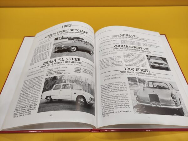 Guida all'identificazione Alfa Romeo - Maurizio Tabucchi - immagine 3