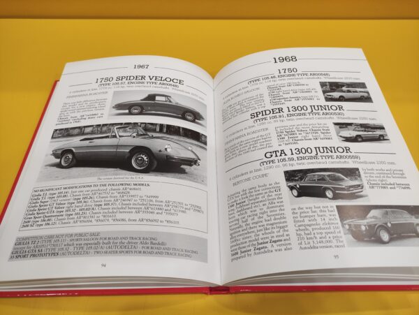 Guide to the identification of Alfa Romeo cars - Maurizio Tabucchi - immagine 2