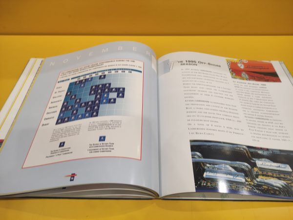 Annuario Lamborghini 1995 - immagine 3