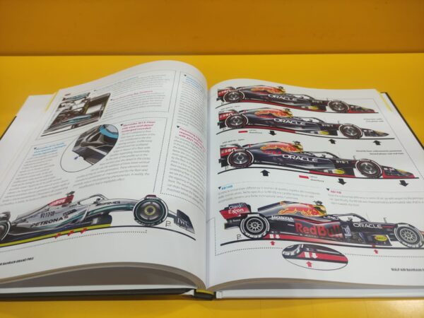 Formula 1 2020/2022 La Tecnica-Technical Insights (con anteprima-preview 2023) - Paolo Filisetti - immagine 4