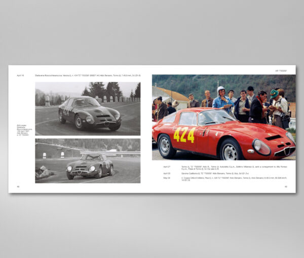 Alfa Romeo Giulia TZ - Patrick Dasse & Martin Übelher - immagine 8